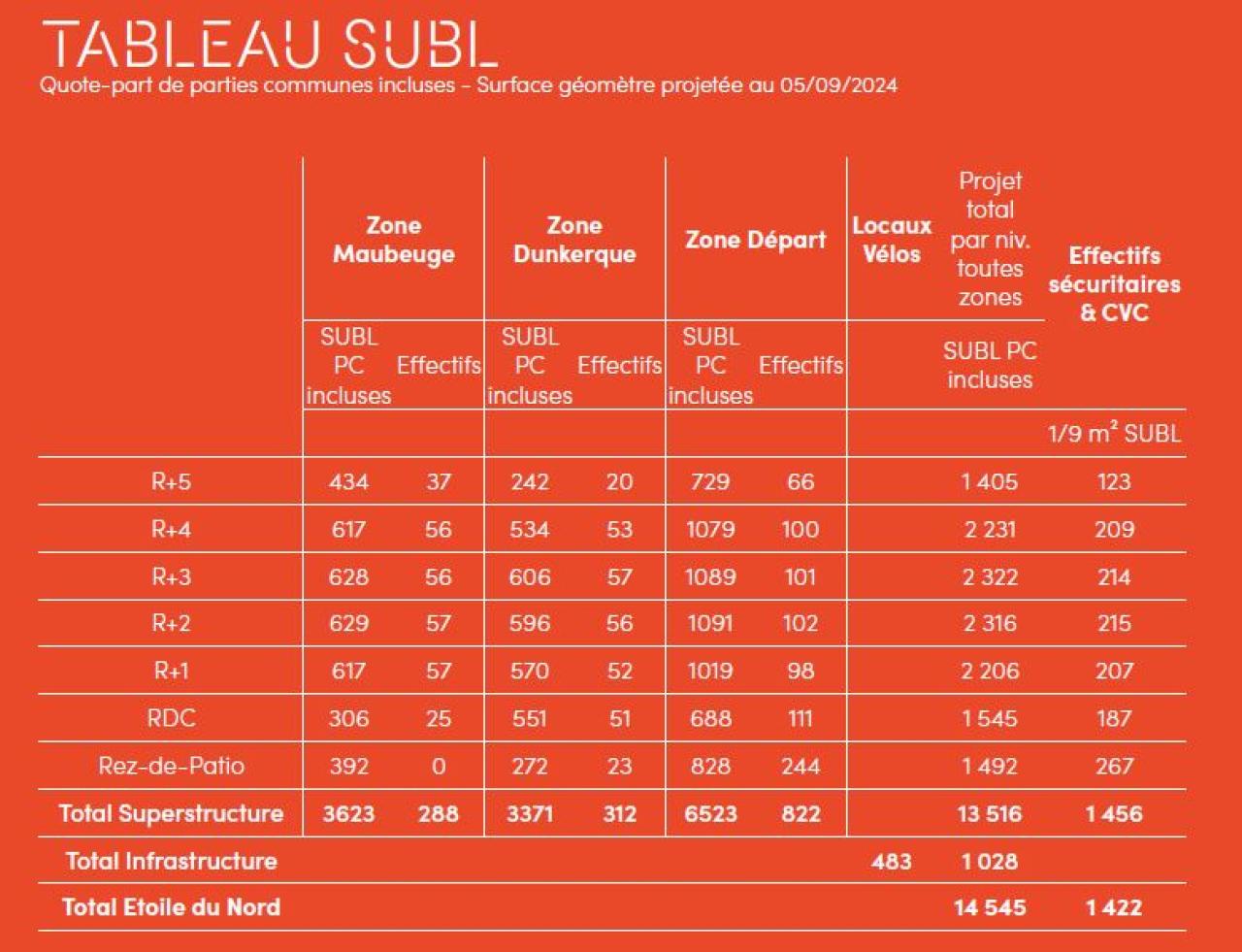 Bureau Paris 14546m² Location bureau Paris OLBUR2205905 9